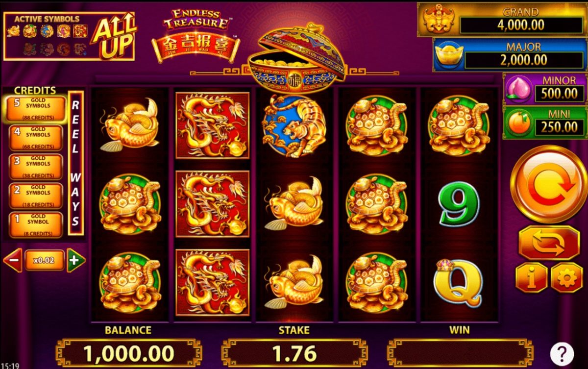 Rahasia Slot Bet 200 Terbaru 2025: Scatter Deras, Jackpot Deras!