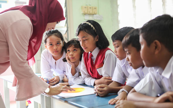 Pentingnya Pendidikan bagi Masa Depan